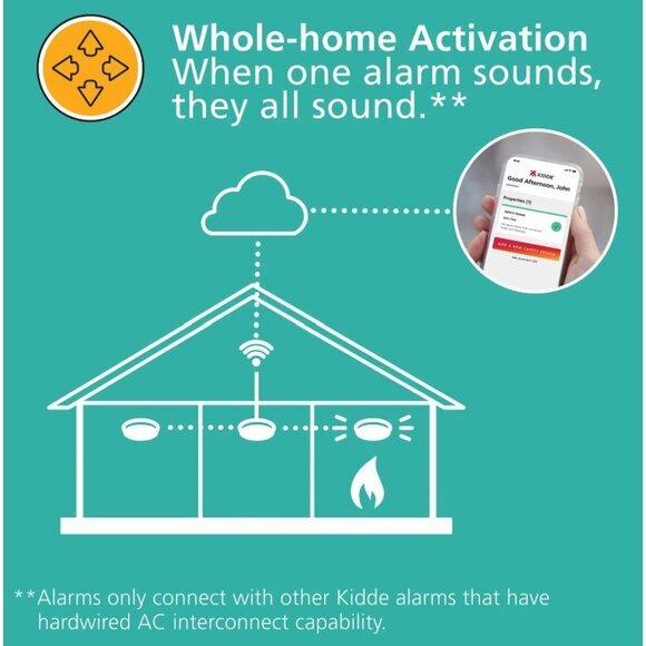 Kidde Hardwired Smart Smoke Detector Indoor Air Quality Monitor & Battery Backup - Picture 11 of 14